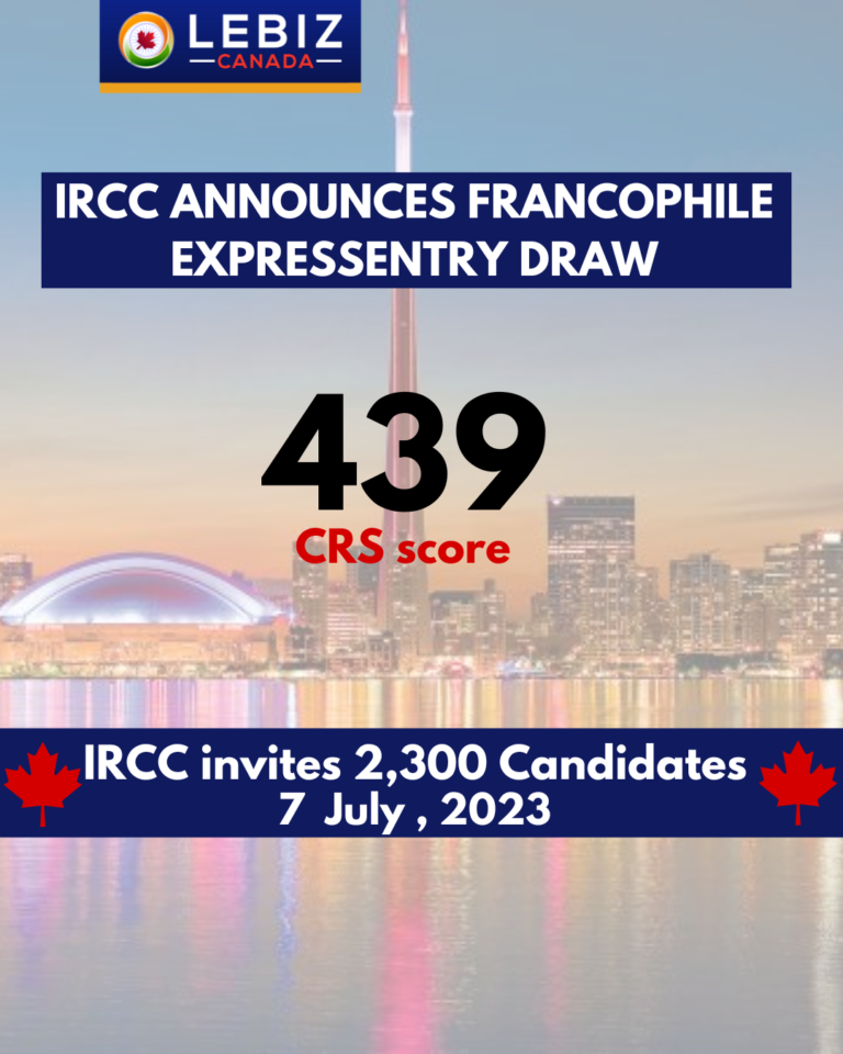Latest draw of Express Entry draw for the French category